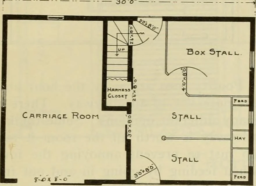 An illustration from Radford's practical barn plans : being a complete collection of practical, economical and common-sense plans of barns, out buildings and stock sheds, 1907, leaf 104