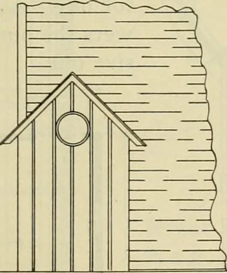 An illustration from Radford's practical barn plans : being a complete collection of practical, economical and common-sense plans of barns, out buildings and stock sheds, 1907, leaf 110