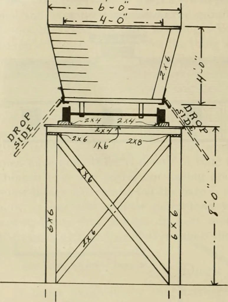 An illustration from Radford's practical barn plans : being a complete collection of practical, economical and common-sense plans of barns, out buildings and stock sheds, 1907, leaf 119