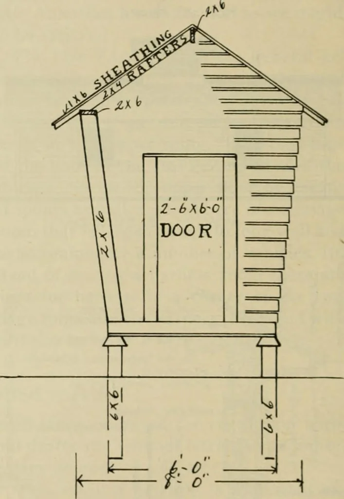 An illustration from Radford's practical barn plans : being a complete collection of practical, economical and common-sense plans of barns, out buildings and stock sheds, 1907, leaf 119