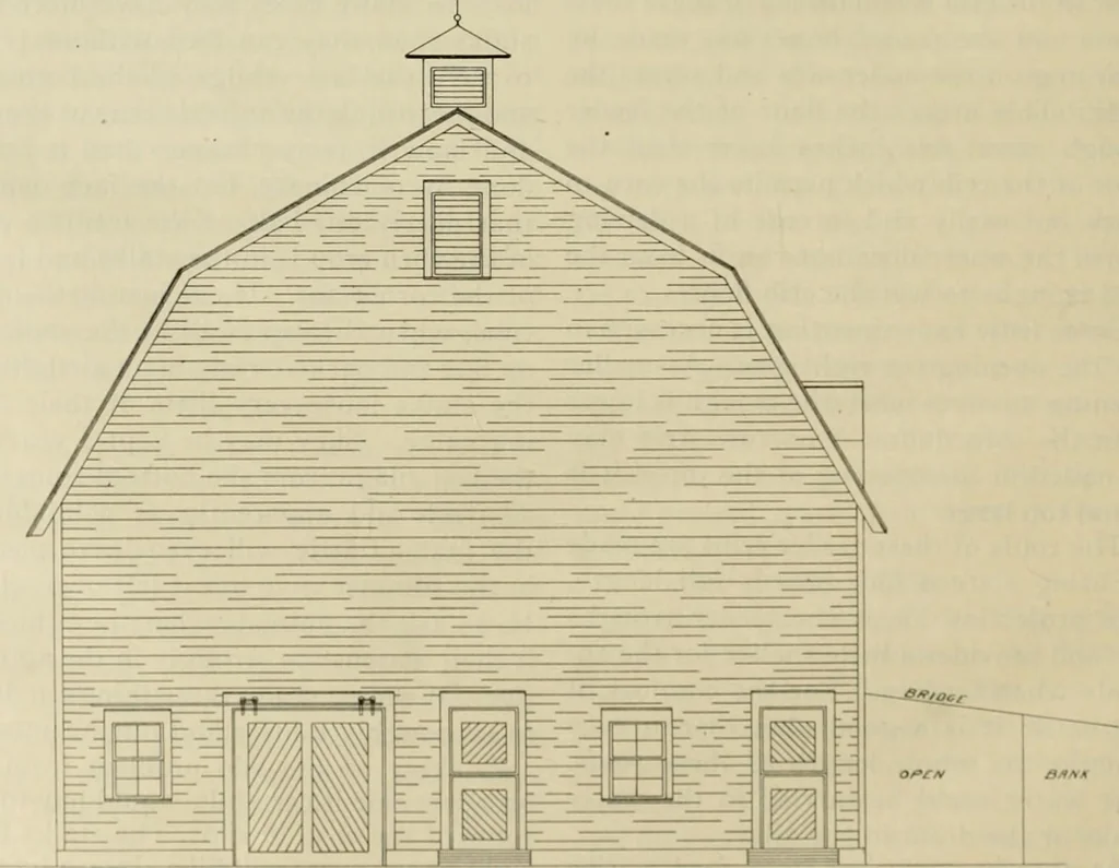 An illustration from Radford's practical barn plans : being a complete collection of practical, economical and common-sense plans of barns, out buildings and stock sheds, 1907, leaf 127