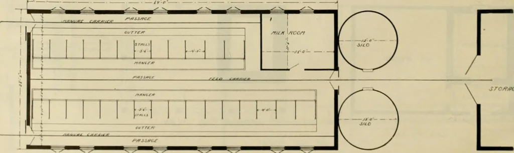 An illustration from Radford's practical barn plans : being a complete collection of practical, economical and common-sense plans of barns, out buildings and stock sheds, 1907, leaf 13