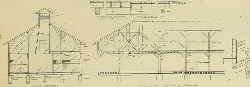 An illustration from Radford's practical barn plans : being a complete collection of practical, economical and common-sense plans of barns, out buildings and stock sheds, 1907, leaf 132