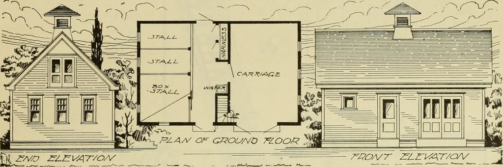 An illustration from Radford's practical barn plans : being a complete collection of practical, economical and common-sense plans of barns, out buildings and stock sheds, 1907, leaf 134