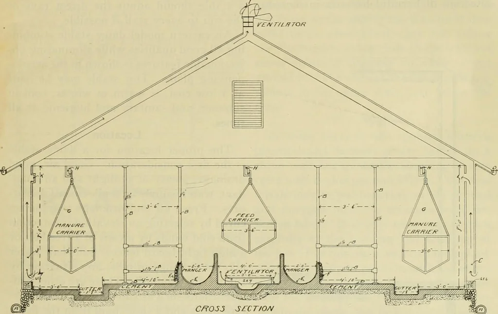 An illustration from Radford's practical barn plans : being a complete collection of practical, economical and common-sense plans of barns, out buildings and stock sheds, 1907, leaf 14