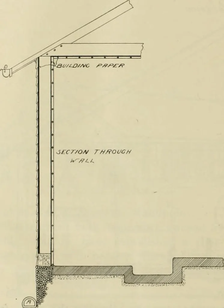 An illustration from Radford's practical barn plans : being a complete collection of practical, economical and common-sense plans of barns, out buildings and stock sheds, 1907, leaf 15