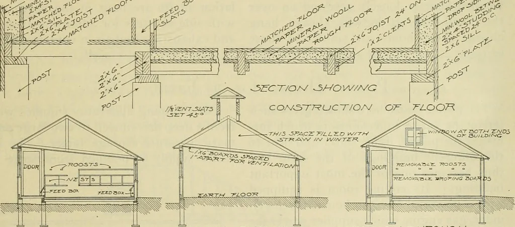 An illustration from Radford's practical barn plans : being a complete collection of practical, economical and common-sense plans of barns, out buildings and stock sheds, 1907, leaf 150