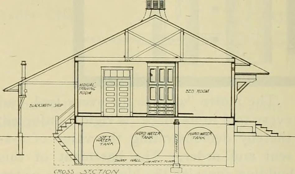 An illustration from Radford's practical barn plans : being a complete collection of practical, economical and common-sense plans of barns, out buildings and stock sheds, 1907, leaf 156