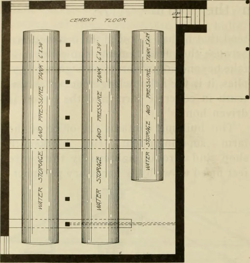 An illustration from Radford's practical barn plans : being a complete collection of practical, economical and common-sense plans of barns, out buildings and stock sheds, 1907, leaf 157