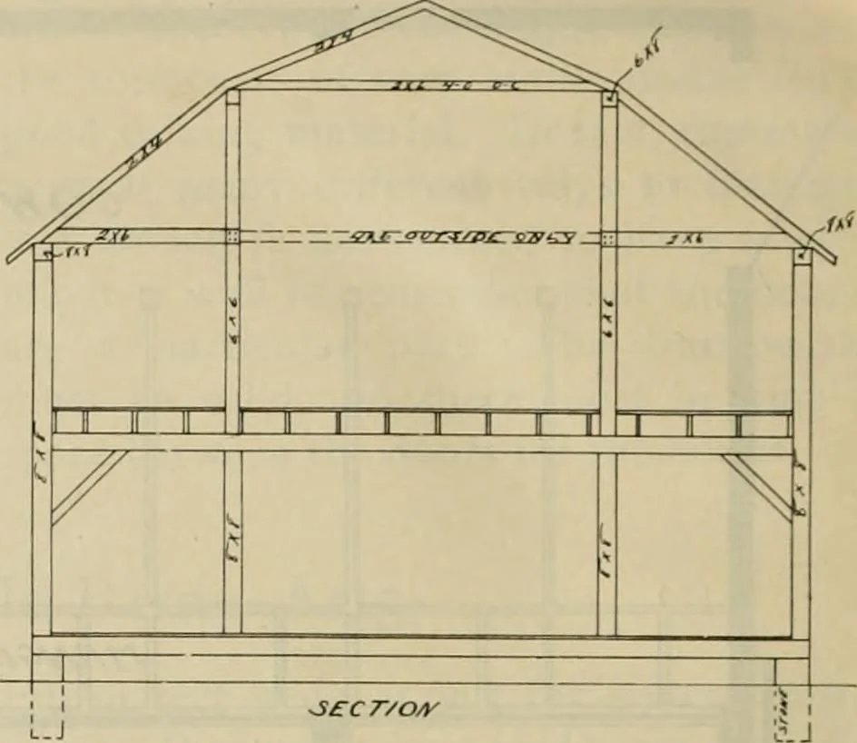 An illustration from Radford's practical barn plans : being a complete collection of practical, economical and common-sense plans of barns, out buildings and stock sheds, 1907, leaf 21