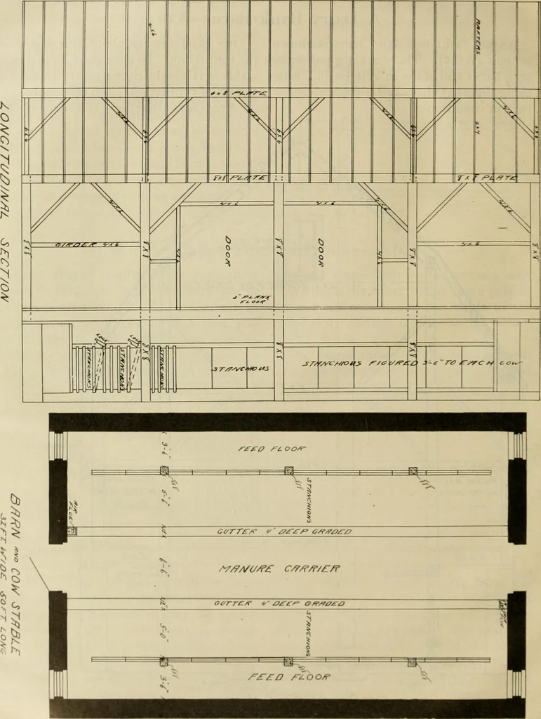 An illustration from Radford's practical barn plans : being a complete collection of practical, economical and common-sense plans of barns, out buildings and stock sheds, 1907, leaf 23
