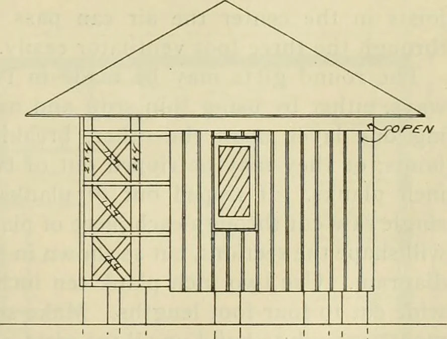 An illustration from Radford's practical barn plans : being a complete collection of practical, economical and common-sense plans of barns, out buildings and stock sheds, 1907, leaf 24