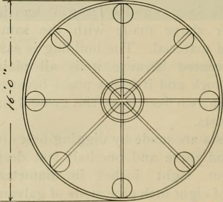 An illustration from Radford's practical barn plans : being a complete collection of practical, economical and common-sense plans of barns, out buildings and stock sheds, 1907, leaf 25