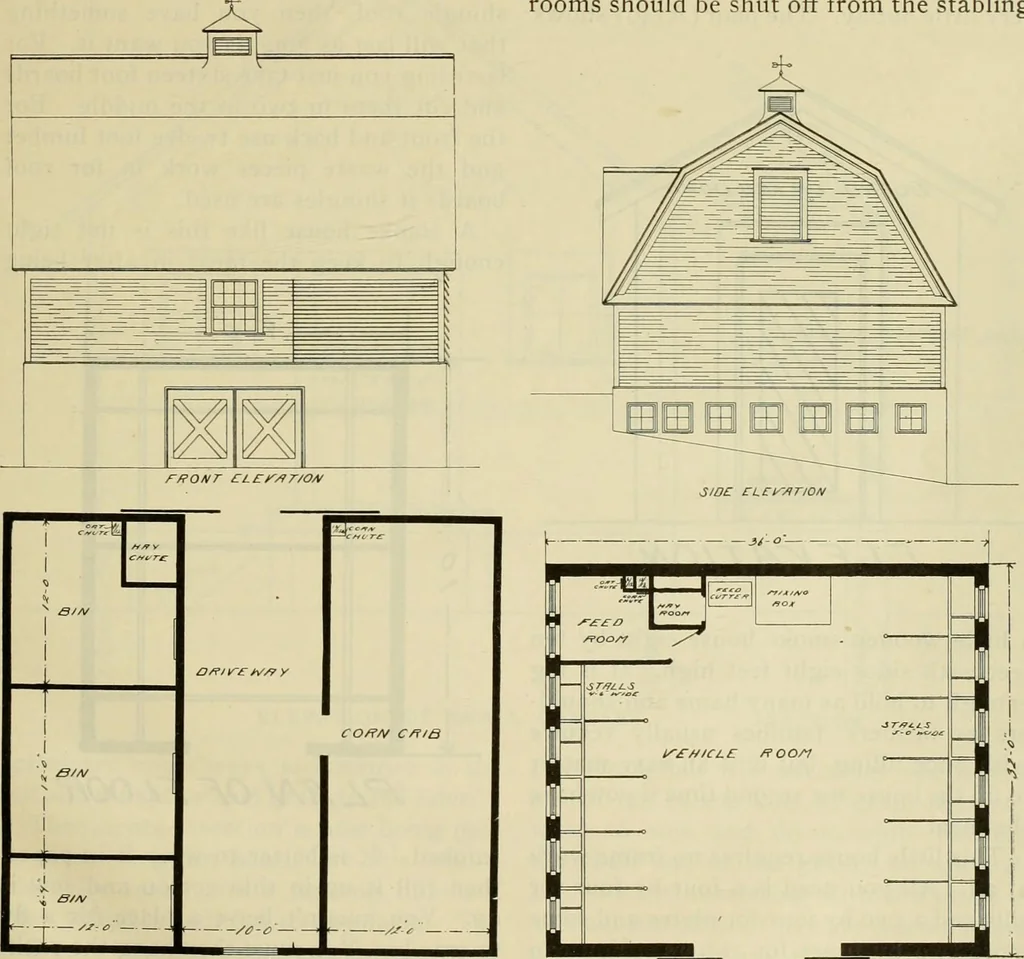 An illustration from Radford's practical barn plans : being a complete collection of practical, economical and common-sense plans of barns, out buildings and stock sheds, 1907, leaf 26
