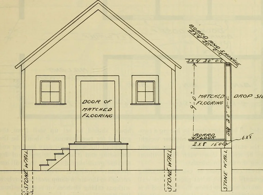 An illustration from Radford's practical barn plans : being a complete collection of practical, economical and common-sense plans of barns, out buildings and stock sheds, 1907, leaf 28