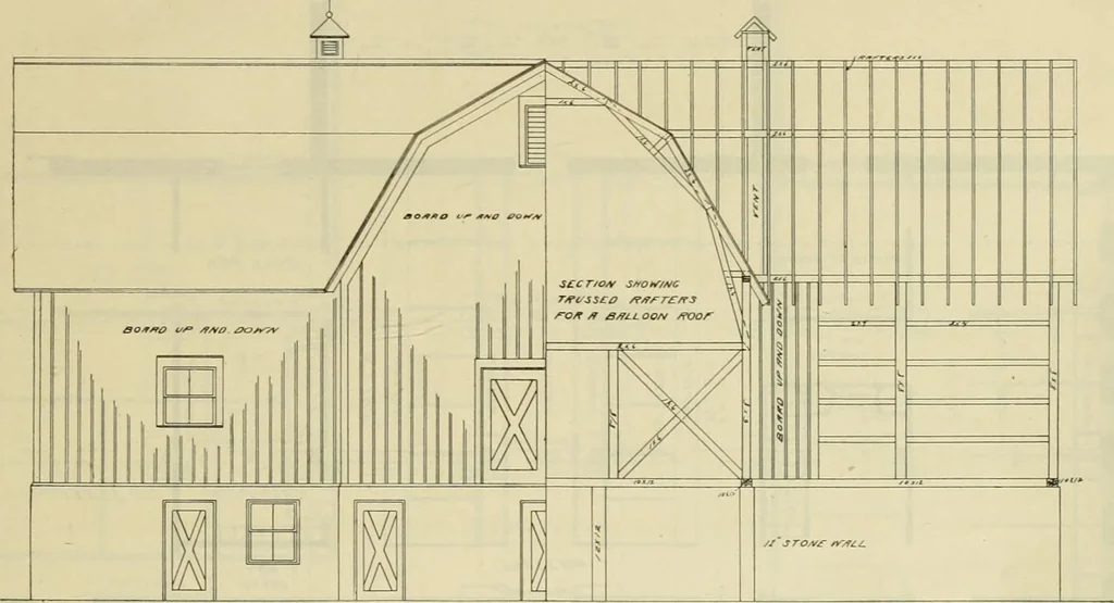 An illustration from Radford's practical barn plans : being a complete collection of practical, economical and common-sense plans of barns, out buildings and stock sheds, 1907, leaf 30
