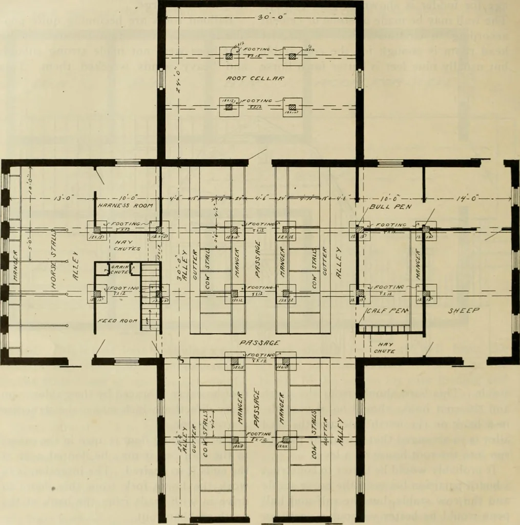 An illustration from Radford's practical barn plans : being a complete collection of practical, economical and common-sense plans of barns, out buildings and stock sheds, 1907, leaf 31