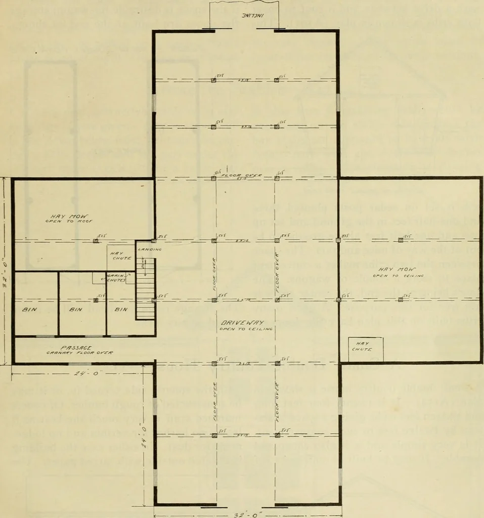 An illustration from Radford's practical barn plans : being a complete collection of practical, economical and common-sense plans of barns, out buildings and stock sheds, 1907, leaf 32