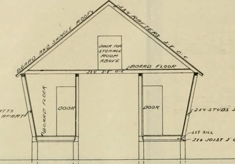 An illustration from Radford's practical barn plans : being a complete collection of practical, economical and common-sense plans of barns, out buildings and stock sheds, 1907, leaf 33