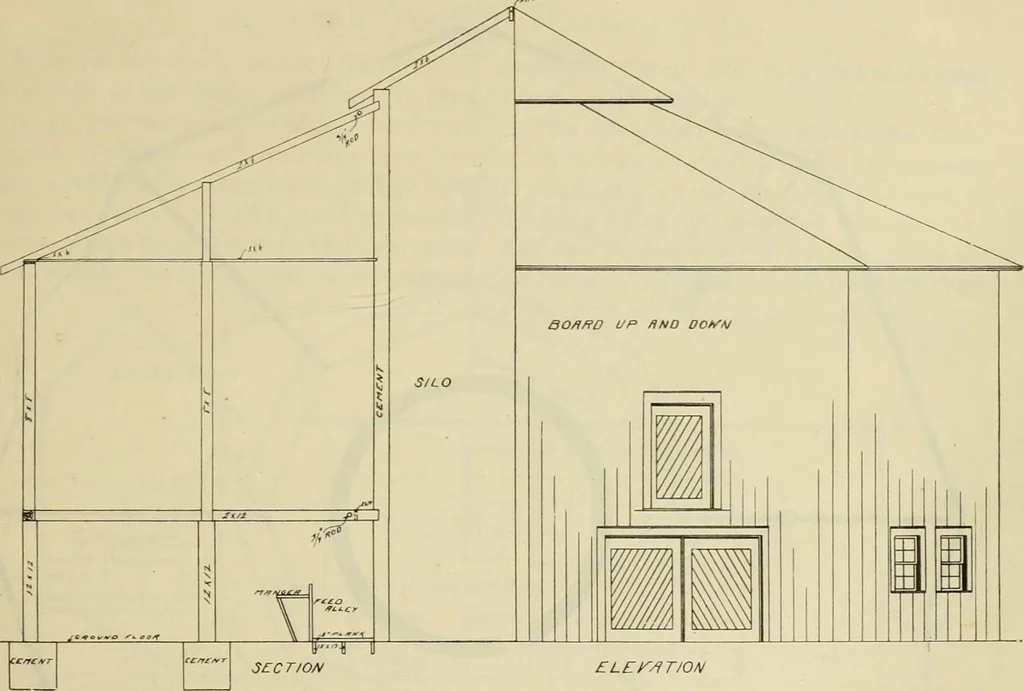 An illustration from Radford's practical barn plans : being a complete collection of practical, economical and common-sense plans of barns, out buildings and stock sheds, 1907, leaf 36