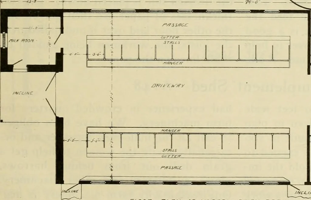 An illustration from Radford's practical barn plans : being a complete collection of practical, economical and common-sense plans of barns, out buildings and stock sheds, 1907, leaf 40