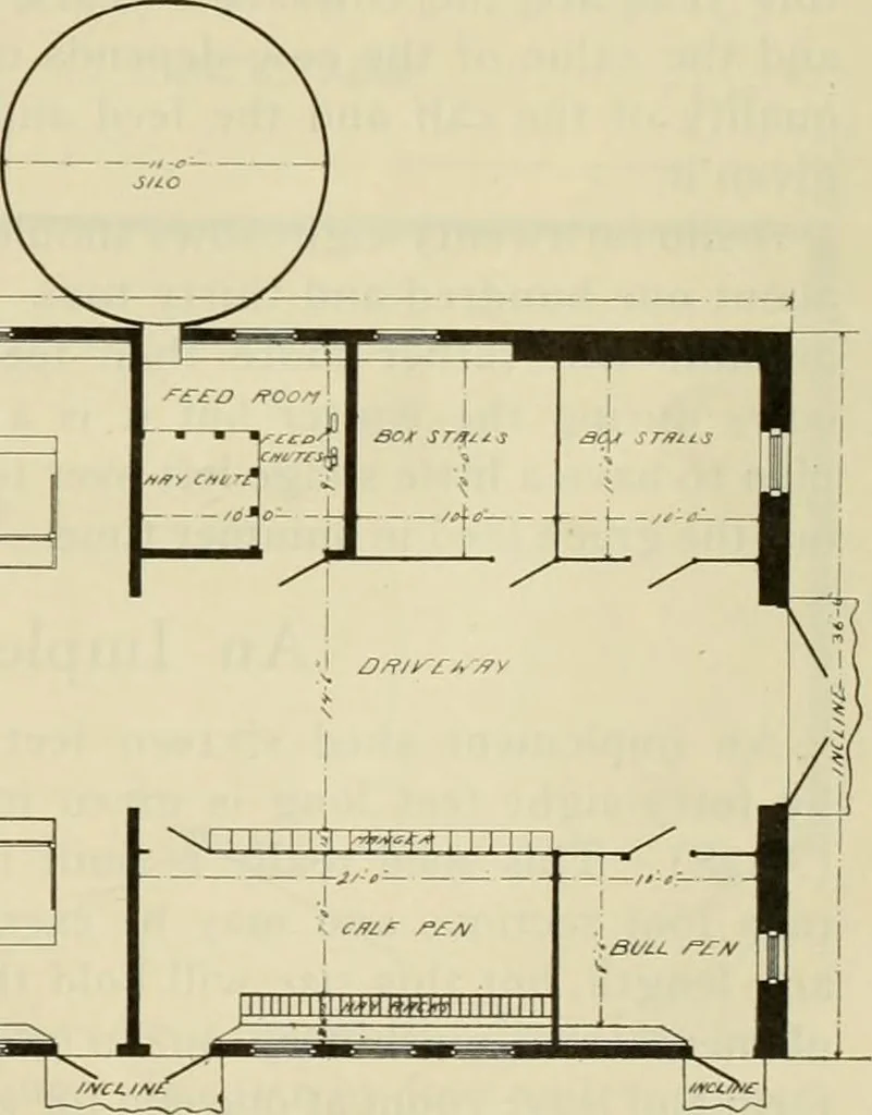 An illustration from Radford's practical barn plans : being a complete collection of practical, economical and common-sense plans of barns, out buildings and stock sheds, 1907, leaf 40