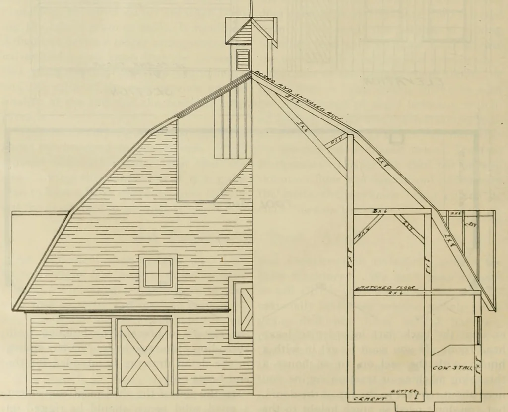 An illustration from Radford's practical barn plans : being a complete collection of practical, economical and common-sense plans of barns, out buildings and stock sheds, 1907, leaf 43