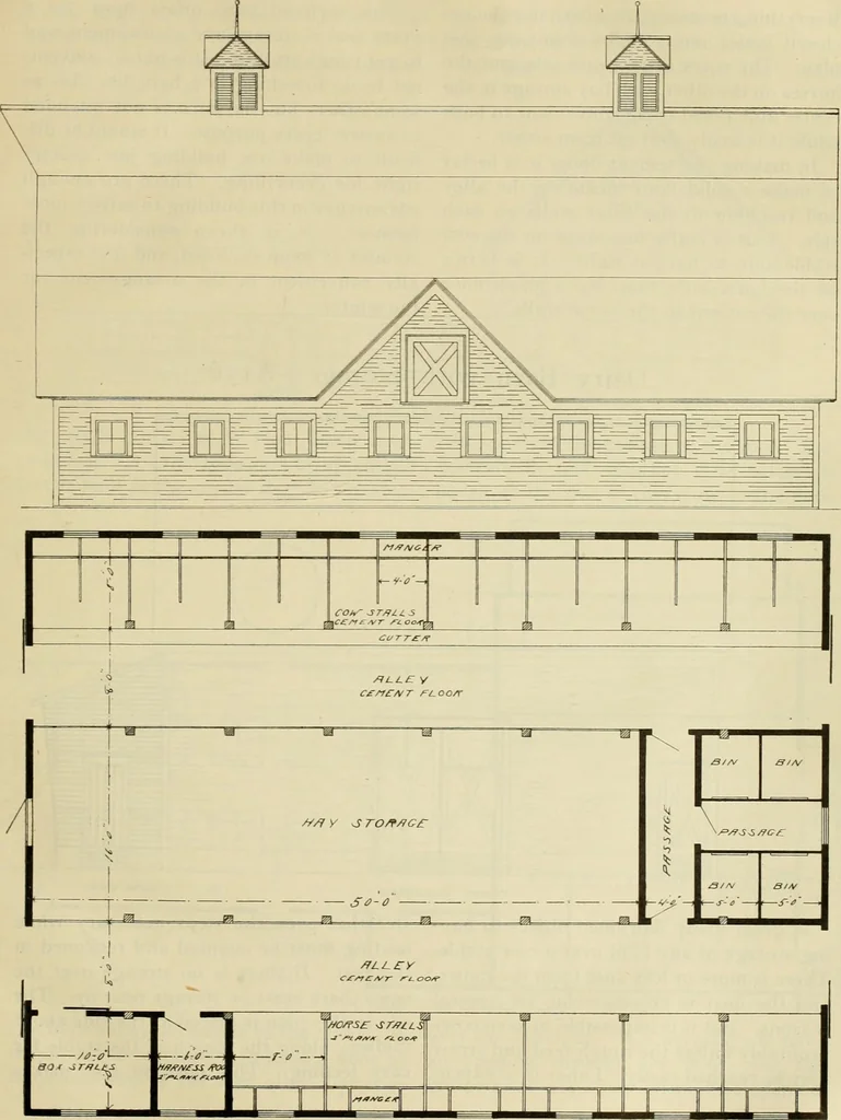An illustration from Radford's practical barn plans : being a complete collection of practical, economical and common-sense plans of barns, out buildings and stock sheds, 1907, leaf 44