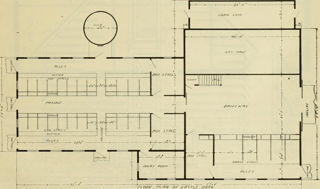 An illustration from Radford's practical barn plans : being a complete collection of practical, economical and common-sense plans of barns, out buildings and stock sheds, 1907, leaf 46