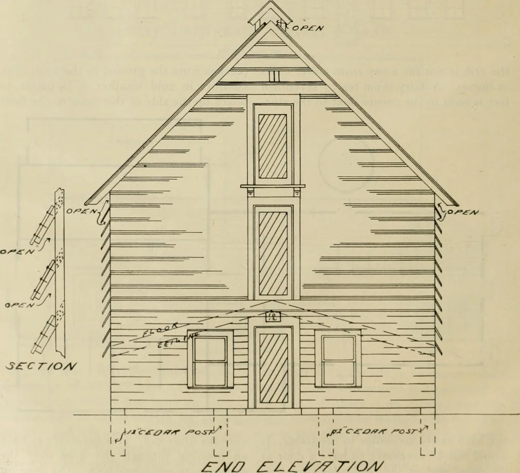An illustration from Radford's practical barn plans : being a complete collection of practical, economical and common-sense plans of barns, out buildings and stock sheds, 1907, leaf 47
