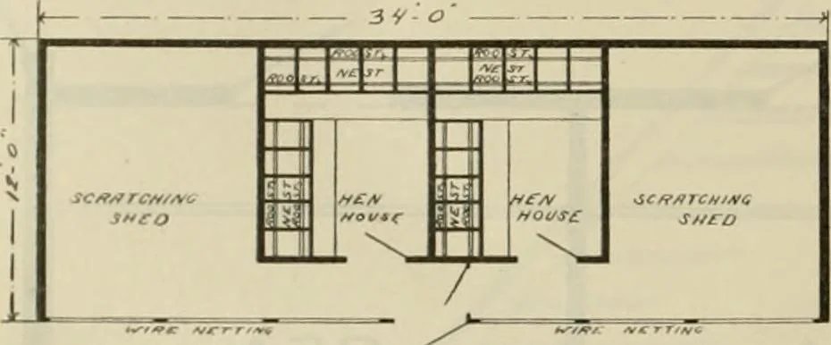 An illustration from Radford's practical barn plans : being a complete collection of practical, economical and common-sense plans of barns, out buildings and stock sheds, 1907, leaf 49
