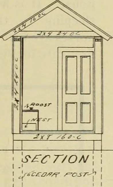 An illustration from Radford's practical barn plans : being a complete collection of practical, economical and common-sense plans of barns, out buildings and stock sheds, 1907, leaf 54