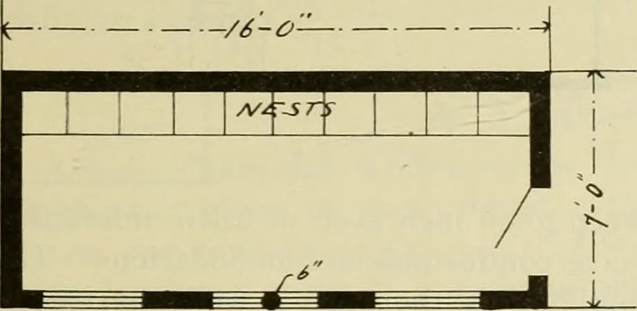 An illustration from Radford's practical barn plans : being a complete collection of practical, economical and common-sense plans of barns, out buildings and stock sheds, 1907, leaf 54