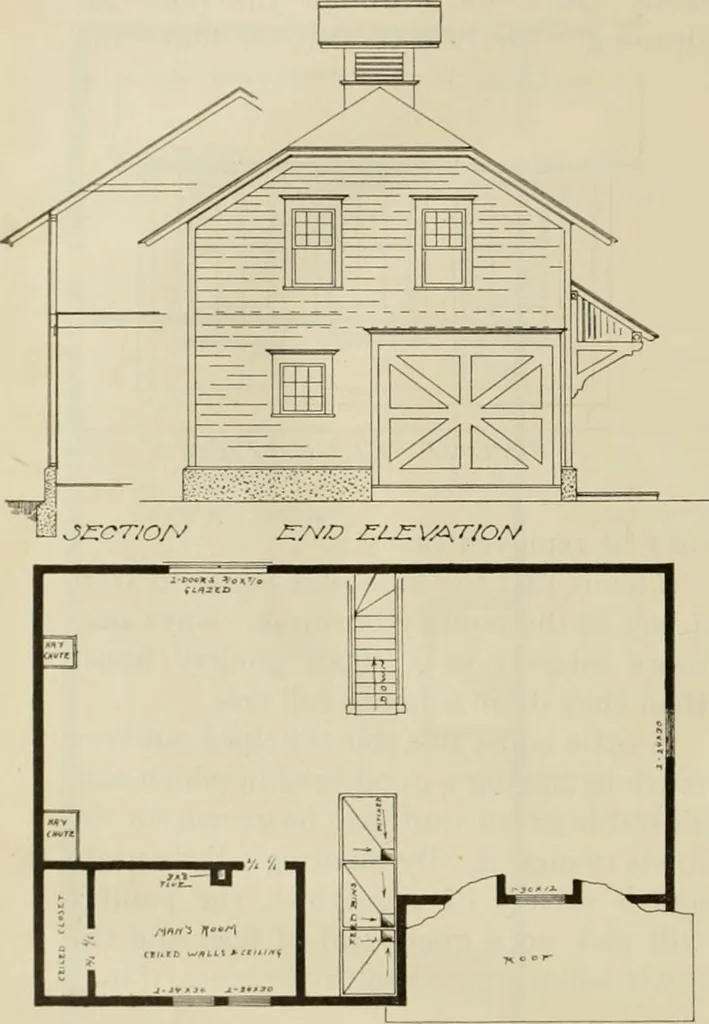 An illustration from Radford's practical barn plans : being a complete collection of practical, economical and common-sense plans of barns, out buildings and stock sheds, 1907, leaf 55