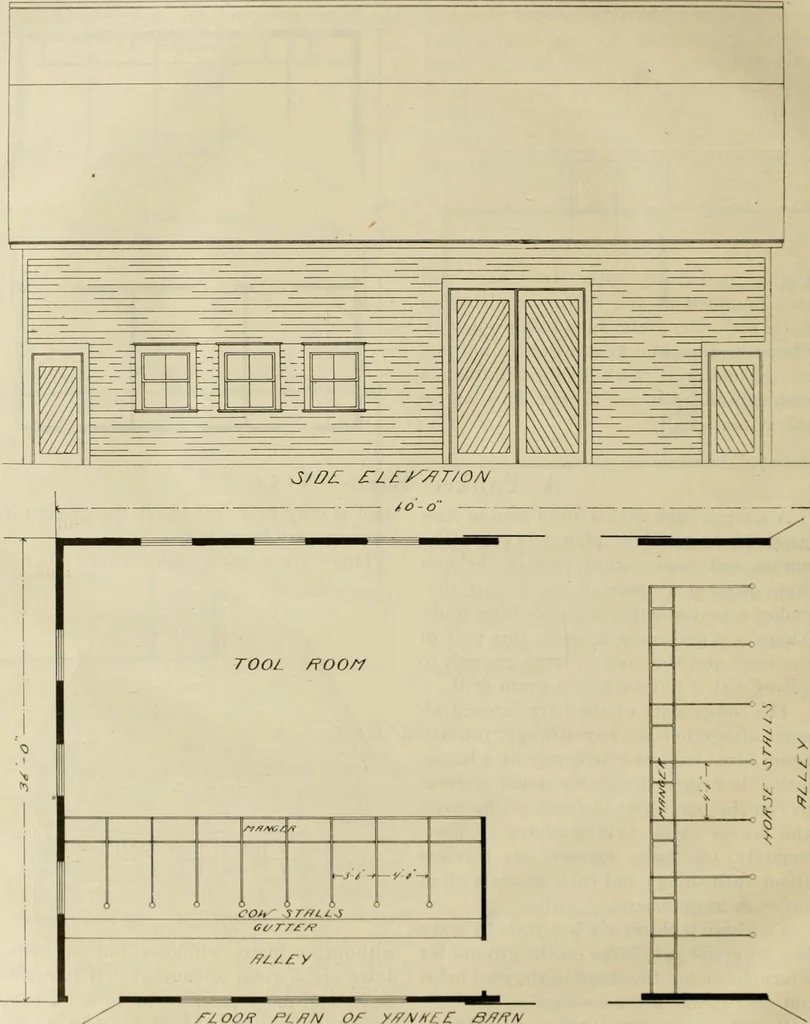 An illustration from Radford's practical barn plans : being a complete collection of practical, economical and common-sense plans of barns, out buildings and stock sheds, 1907, leaf 57