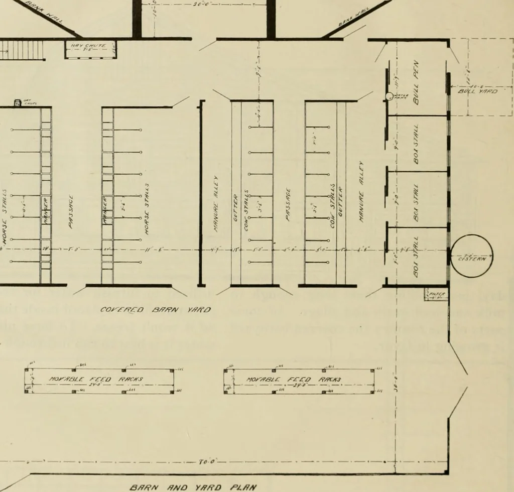 An illustration from Radford's practical barn plans : being a complete collection of practical, economical and common-sense plans of barns, out buildings and stock sheds, 1907, leaf 59