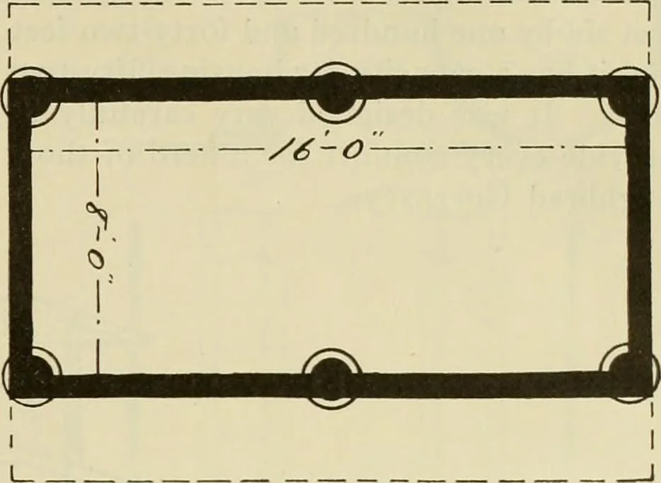 An illustration from Radford's practical barn plans : being a complete collection of practical, economical and common-sense plans of barns, out buildings and stock sheds, 1907, leaf 60