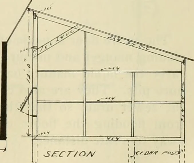 An illustration from Radford's practical barn plans : being a complete collection of practical, economical and common-sense plans of barns, out buildings and stock sheds, 1907, leaf 60