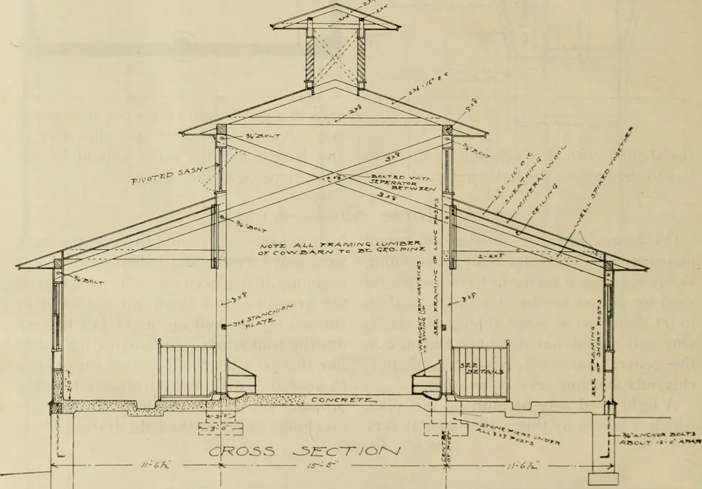 An illustration from Radford's practical barn plans : being a complete collection of practical, economical and common-sense plans of barns, out buildings and stock sheds, 1907, leaf 61