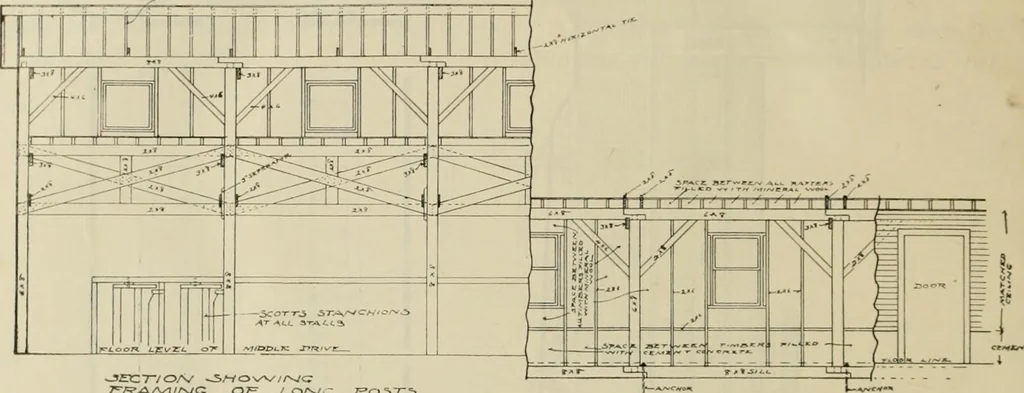 An illustration from Radford's practical barn plans : being a complete collection of practical, economical and common-sense plans of barns, out buildings and stock sheds, 1907, leaf 63