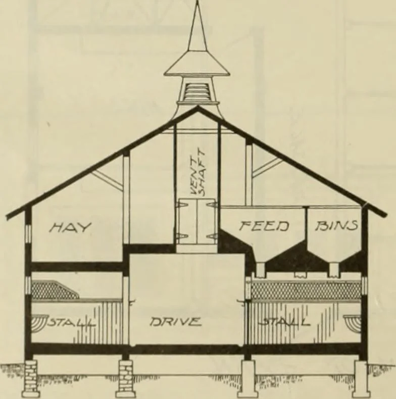 An illustration from Radford's practical barn plans : being a complete collection of practical, economical and common-sense plans of barns, out buildings and stock sheds, 1907, leaf 69