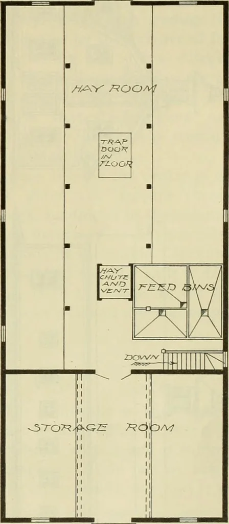 An illustration from Radford's practical barn plans : being a complete collection of practical, economical and common-sense plans of barns, out buildings and stock sheds, 1907, leaf 70