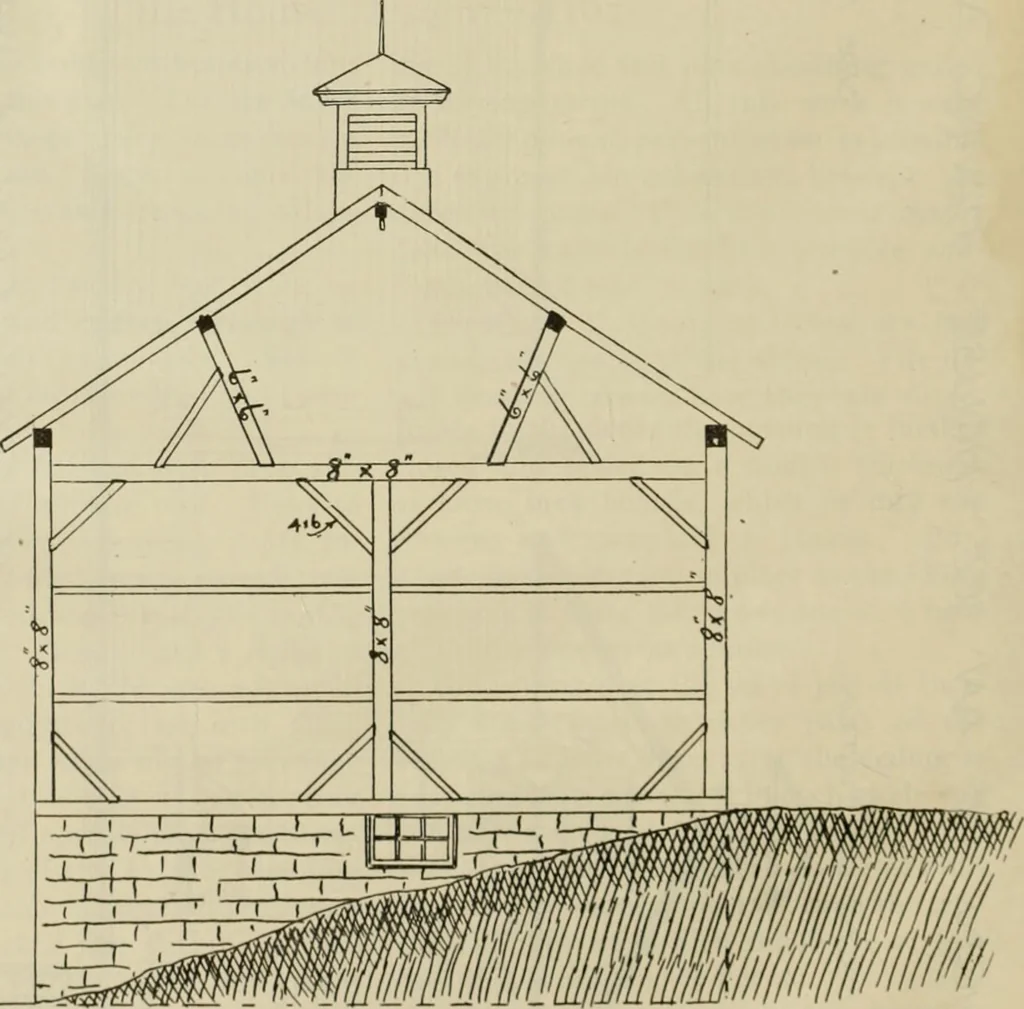 An illustration from Radford's practical barn plans : being a complete collection of practical, economical and common-sense plans of barns, out buildings and stock sheds, 1907, leaf 79