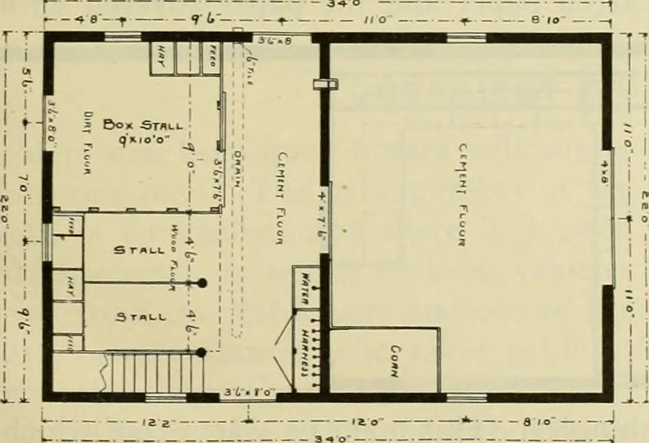 An illustration from Radford's practical barn plans : being a complete collection of practical, economical and common-sense plans of barns, out buildings and stock sheds, 1907, leaf 8