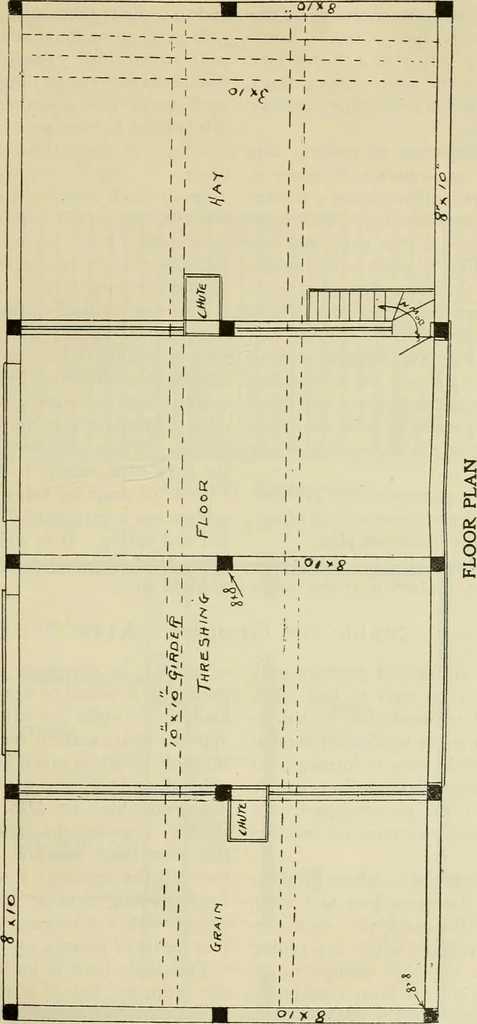 An illustration from Radford's practical barn plans : being a complete collection of practical, economical and common-sense plans of barns, out buildings and stock sheds, 1907, leaf 84