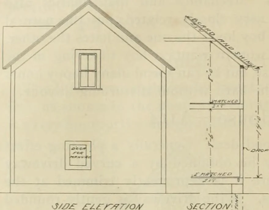 An illustration from Radford's practical barn plans : being a complete collection of practical, economical and common-sense plans of barns, out buildings and stock sheds, 1907, leaf 93