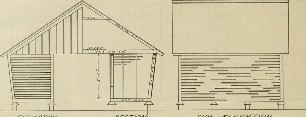 An illustration from Radford's practical barn plans : being a complete collection of practical, economical and common-sense plans of barns, out buildings and stock sheds, 1907, leaf 95