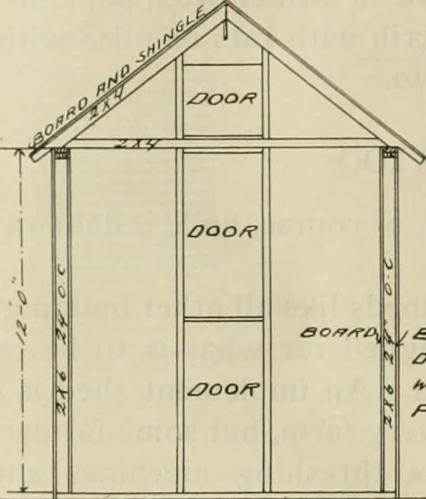An illustration from Radford's practical barn plans : being a complete collection of practical, economical and common-sense plans of barns, out buildings and stock sheds, 1907, leaf 97