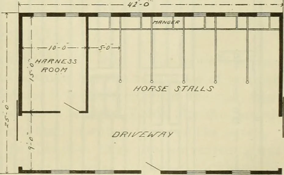 An illustration from Radford's practical barn plans : being a complete collection of practical, economical and common-sense plans of barns, out buildings and stock sheds, 1907, leaf 98