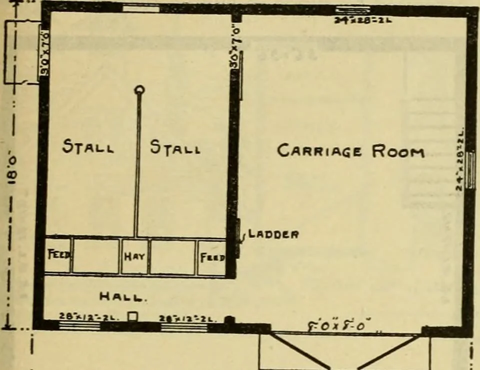 An illustration from Radford's practical barn plans : being a complete collection of practical, economical and common-sense plans of barns, out buildings and stock sheds :: :: ::, 1909, leaf 102